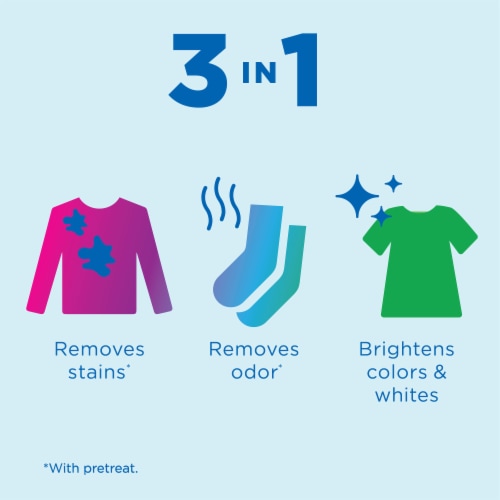 Clorox 2 for Colors-in-Laundry Free and Clear Additive Perspective: bottom