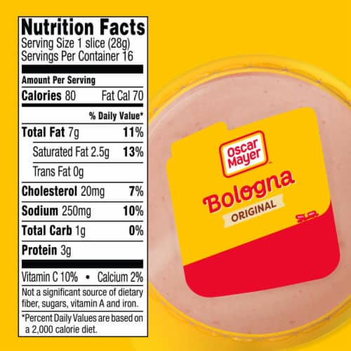 Oscar Mayer Bologna Sliced Lunchmeat Perspective: bottom