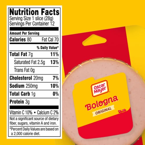 Oscar Mayer Bologna Sliced Lunchmeat Perspective: bottom