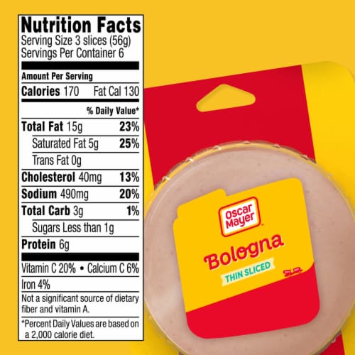Oscar Mayer Thin Sliced Bologna Sliced Lunch Meat Perspective: bottom