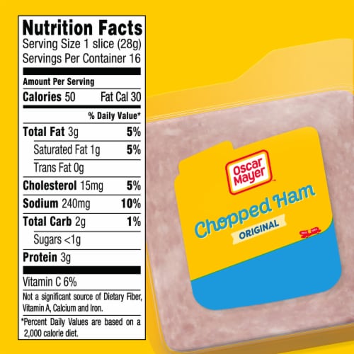 Oscar Mayer Chopped Ham Sliced Deli Lunch Meat Perspective: bottom