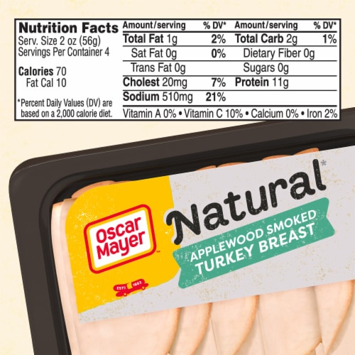 Oscar Mayer Natural Applewood Smoked Turkey Breast Slices Lunch Meat Perspective: bottom