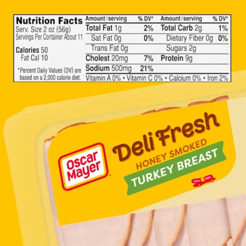 Oscar Mayer Deli Fresh Honey Smoked Turkey Breast Sliced Lunch Meat Mega Pack Perspective: bottom