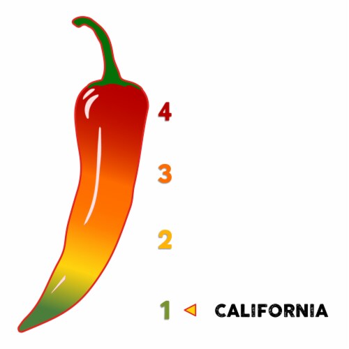 El Guapo Whole California Chili Pods Perspective: bottom