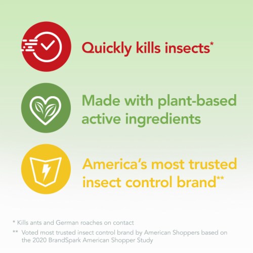 Raid® Essentials Ant and Roach Killer Aerosol Perspective: bottom