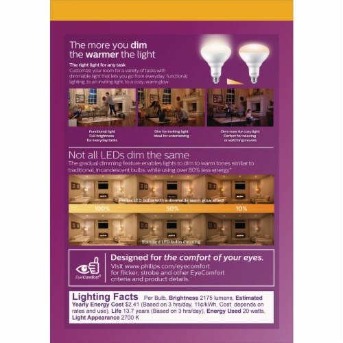 Warm Glow 20w Br40 Sw Wg Led Bulb Perspective: bottom