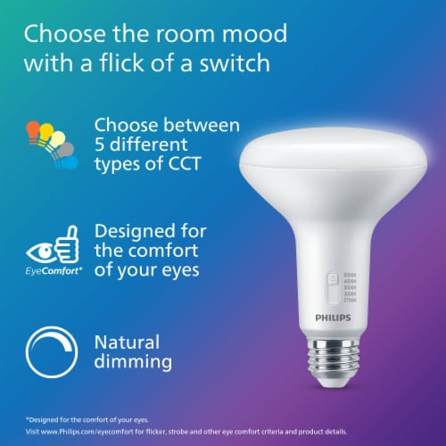 Philips 7.2-Watt (65-Watt) BR30 LED White Dial Light Bulb - 5 Shades of White Perspective: bottom