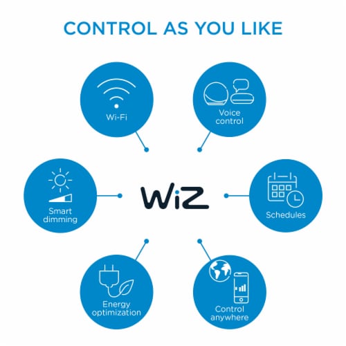 WIZ BR30 WI-FI Smart Light Bulb Perspective: bottom