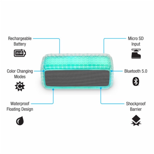 iLive ISBW301TQ Cush-XL Air Bluetooth Speaker Perspective: bottom