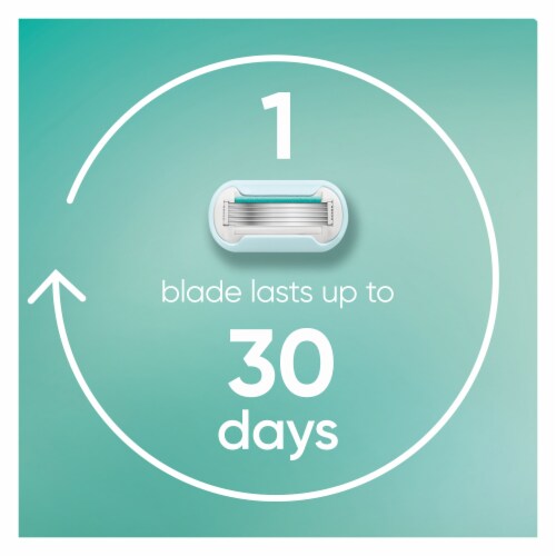 Gillette Venus Deluxe Smooth Sensitive Women's 5-Blade Razors Handle and Refill Cartridges Perspective: bottom