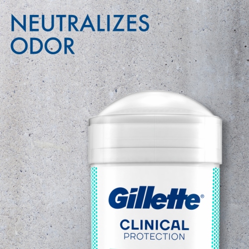 Gillette Clinical Ultimate Fresh 72 Hr Sweat Protection Soft Solid Antiperspirant Deodorant Perspective: bottom