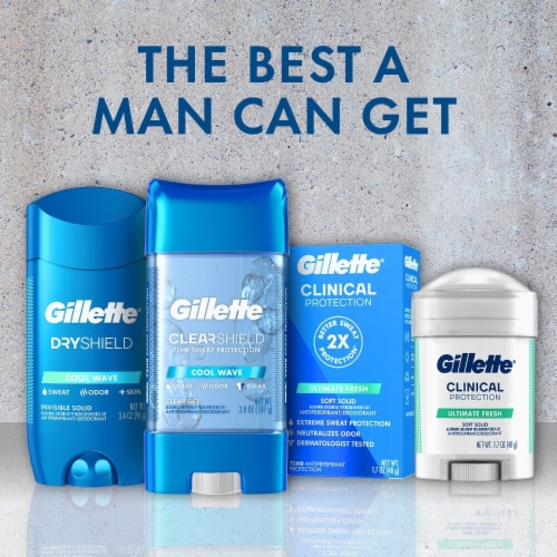 Gillette® Cool Wave Clear Gel Men's Antiperspirant Deodorant Perspective: bottom