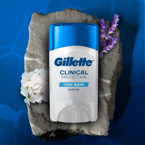 Gillette Clinical Protection Cool Wave Clear Gel Antiperspirant and Deodorant Perspective: bottom