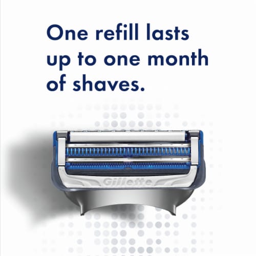 Gillette SkinGuard Men's Razors Handle + Blade Refill Cartridges Perspective: bottom