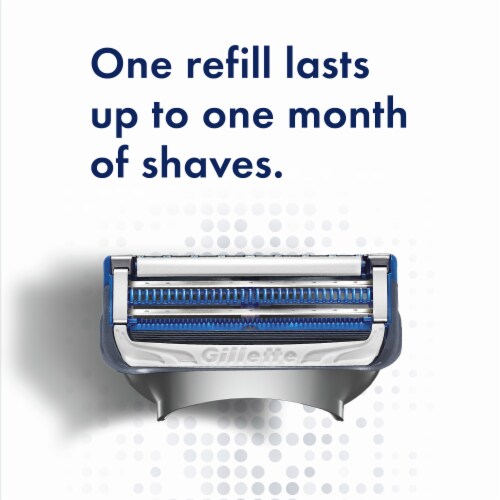 Gillette SkinGuard Men's Razors Handle + Blade Refill Cartridges Perspective: bottom