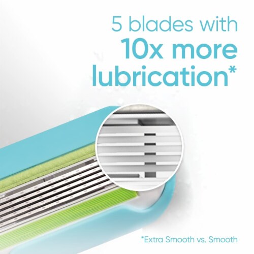 Venus Extra Smooth Women's Razor Handle + Refills Value Pack Perspective: bottom