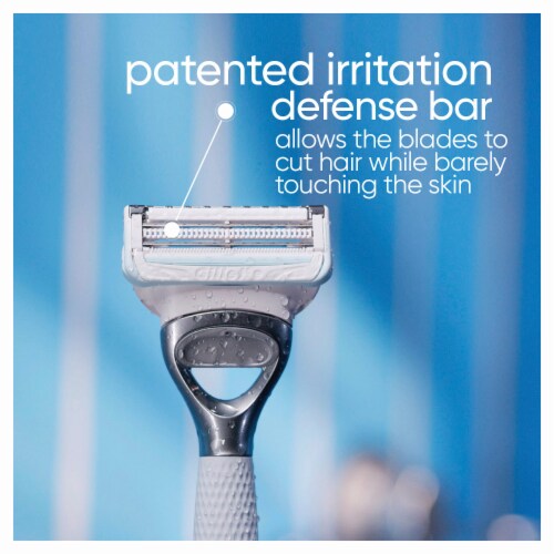 Gillette Venus Intimates Razor Handle, Blade Refills, & Venus Intimate Shave Gel Holiday Gift Pack Perspective: bottom