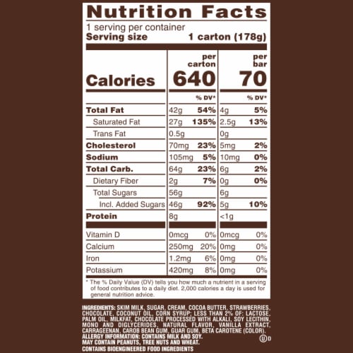 DOVE Vanilla & Strawberry Ice Cream Mini Milk Chocolate Individually Wrapped Ice Cream Bars Perspective: bottom