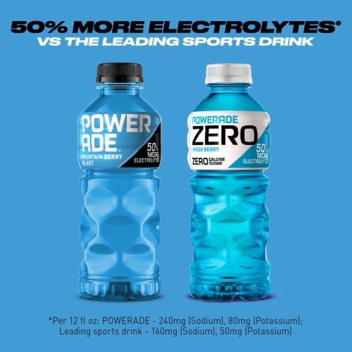 Powerade® Blue Mountain Berry Blast Sports Drink Bottle Perspective: bottom