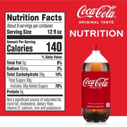 Coca-Cola® Soda Bottle Perspective: bottom
