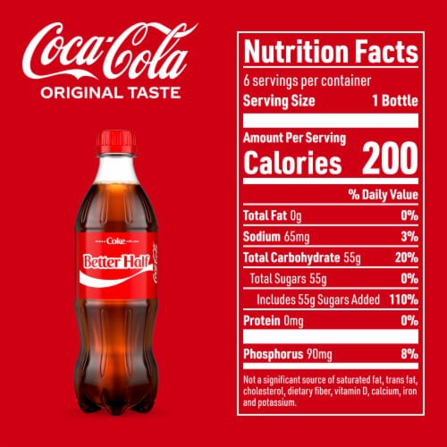 Coca-Cola Classic Soda Bottles Perspective: bottom
