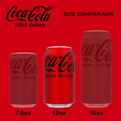 Coca-Cola Zero Sugar Soda Can Perspective: bottom