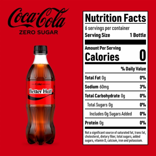 Coca-Cola® Zero Sugar Soda Bottles Perspective: bottom