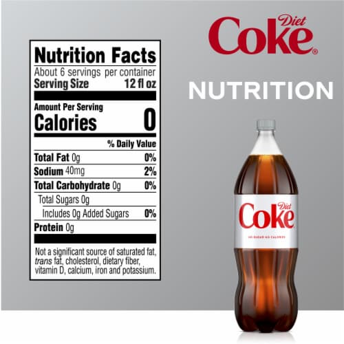 Diet Coke® Soda Bottle Perspective: bottom