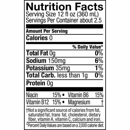 Powerade Zero Sugar Strawberry Sports Drink Perspective: bottom