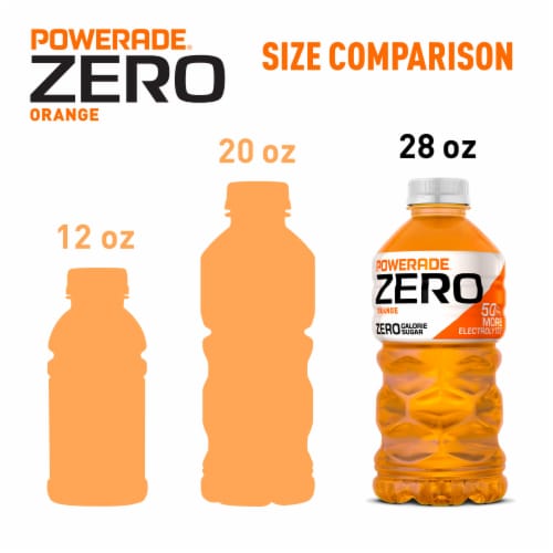 Powerade® Zero Sugar Orange Sports Drink Bottle Perspective: bottom