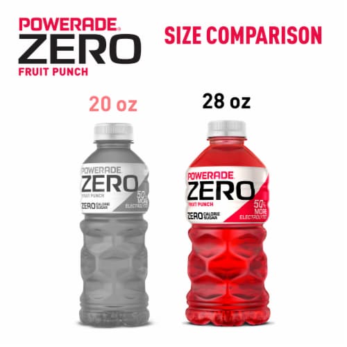 Powerade® Zero Sugar Red Fruit Punch Sports Drink Bottle Perspective: bottom