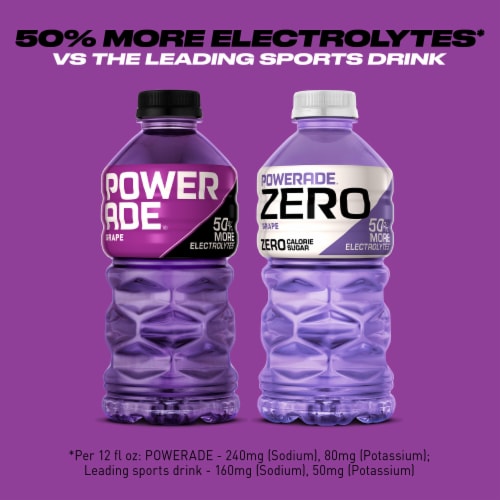 Powerade Grape Added Electrolyte & Vitamin Fruit Flavor Sports Drink Perspective: bottom