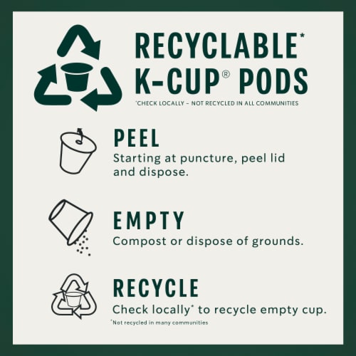 Starbucks Vanilla Lavender K-Cup Coffee Pods Perspective: bottom