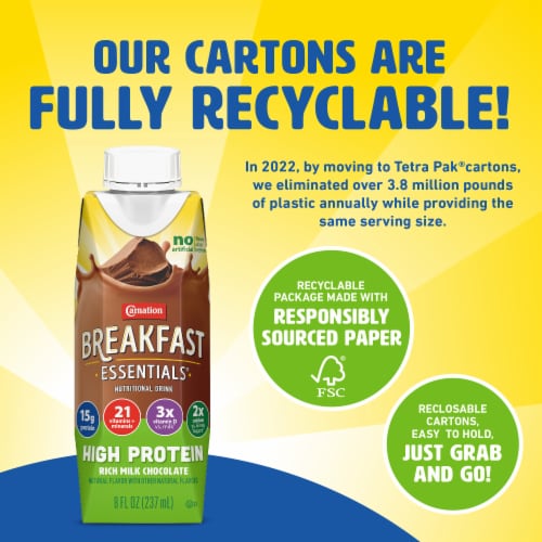 Carnation Breakfast Essentials® High Protein Chocolate Nutritional Perspective: bottom
