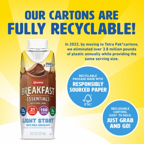 Carnation Breakfast Essentials Light Start Chocolate Nutritional Drink Perspective: bottom