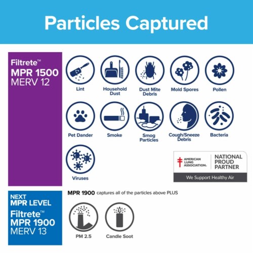 Filtrete™ High Performance Furnace AC Air Filter 1500 MPR Perspective: bottom