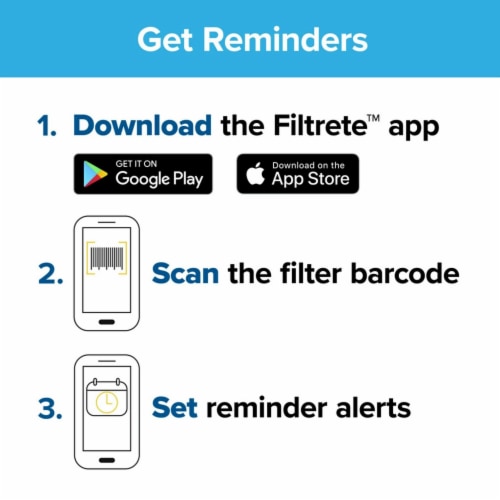 Filtrete™ Allergen Bacteria & Virus Furnace AC Air Filter 1500 MPR Perspective: bottom