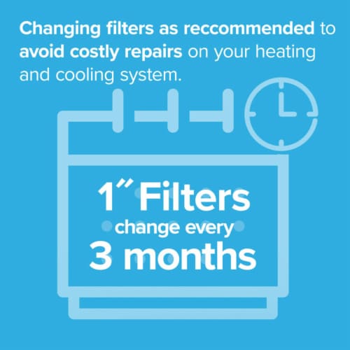 Filtrete™ Allergen Defense Furnace AC Air Filter 1000 MPR Perspective: bottom