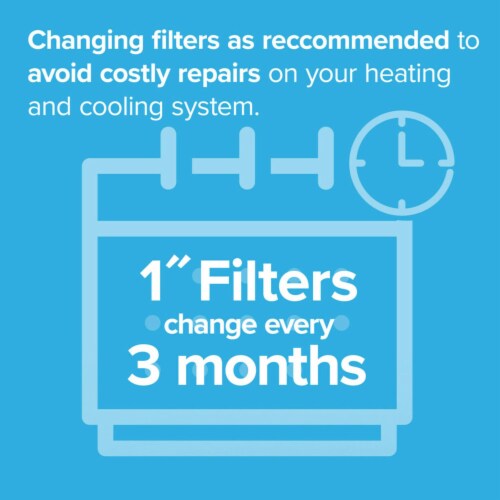 Filtrete™ Allergen Defense Furnace AC Air Filter 1000 MPR Perspective: bottom