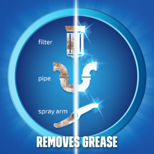 Finish Dishwasher Cleaner, Deodorizing Grease Cleaner Perspective: bottom