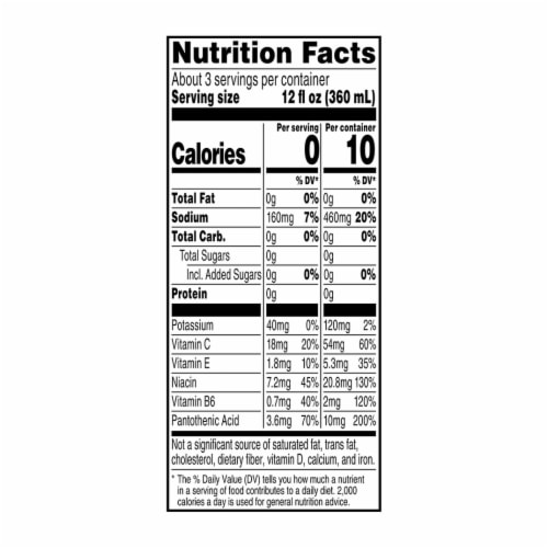 Propel Grape Electrolyte Water Beverage 33.8 fl oz Perspective: bottom