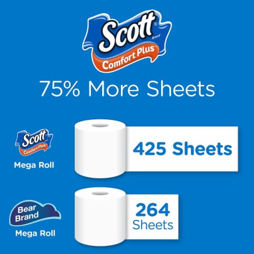 Scott ComfortPlus Mega Roll Toilet Paper Perspective: bottom