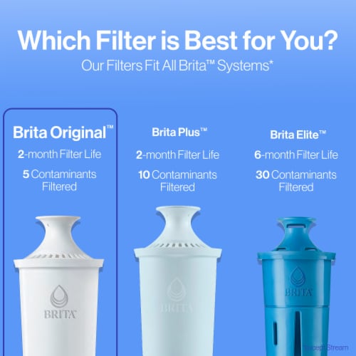 Brita Standard Replacement Water Filters Perspective: bottom