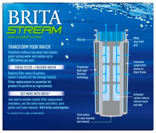 Brita Stream Replacement Water Filter Perspective: bottom