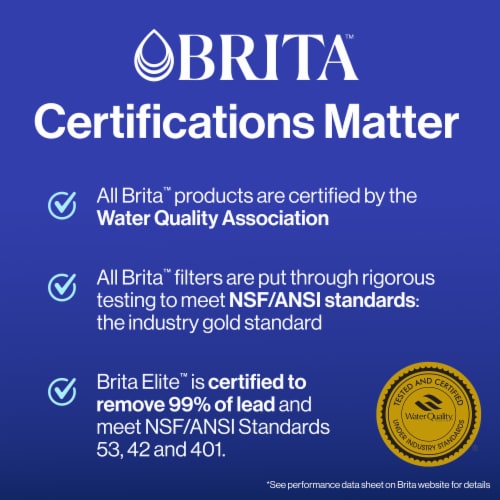 Brita Elite Lead Reducing Replacement Water Filter Perspective: bottom