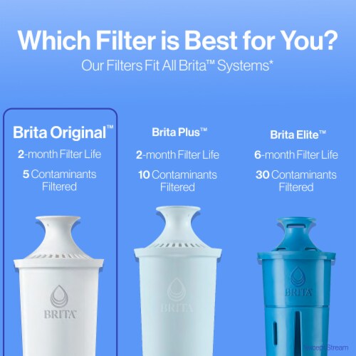 Brita BPA-Free Standard Water Filter Perspective: bottom