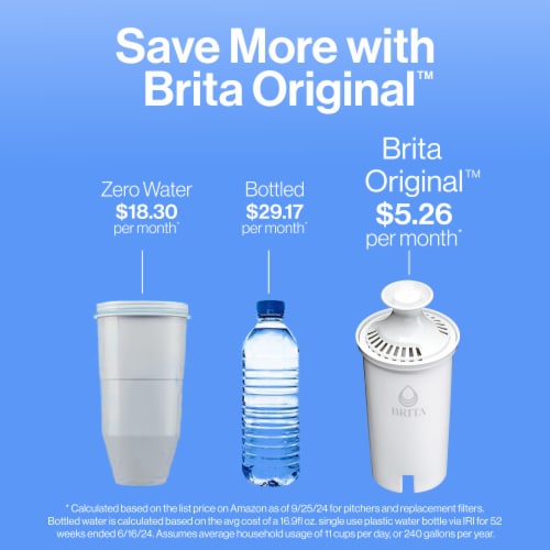 Brita Large Teal 10 Cup Water Filter Pitcher with Standard Filter Perspective: bottom