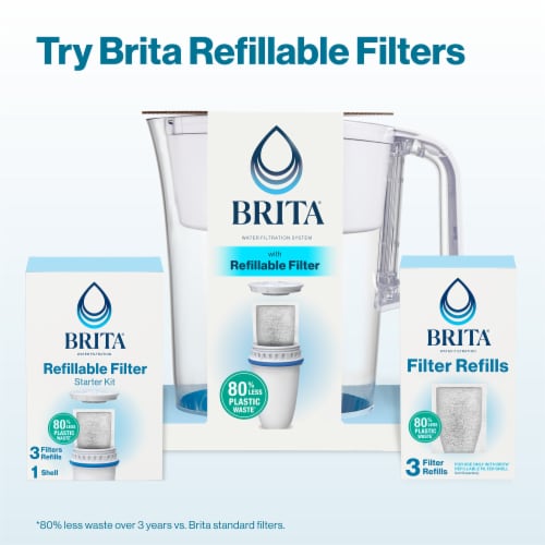 Brita Refillable Water Filtration Starter Kit with Reusable Filter Shell and 3 Filter Refills Perspective: bottom