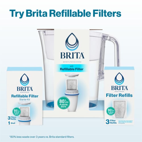 Brita Refillable Water Filtration System Filter Refills Perspective: bottom