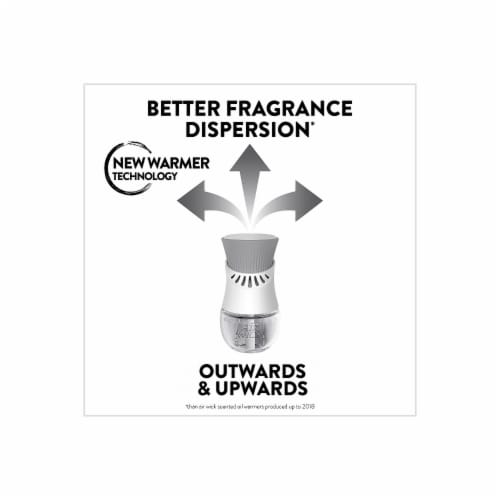 Air Wick Life Scents Summer Delights Scented Oil Refills Perspective: bottom